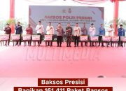 Kapolri Pimpin Baksos Presisi Sambut Ramadhan, Bagikan 161.411 Paket Sembako