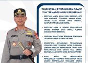 Kapolres Soppeng Imbau Orang Tua Tingkatkan Pengawasan Terhadap Anak Perempuan
