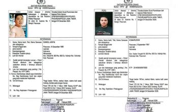 Polres Pasuruan Buru 2 Oknum Ormas Sakera, DPO Dikabarkan Kabur”