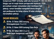 Ketidakpastian Penyelesaian Hak Ganti Rugi dan Kompensasi PKWT Karyawan PT. ABC Site Wolo Menimbulkan Pertanyaan Kepastian Hukum