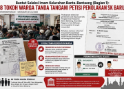 Buntut Seleksi Imam Kelurahan Banta-Bantaeng (Bagian 1): 68 Tokoh Warga Tanda Tangani Petisi Penolakan SK Baru