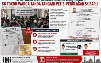 Buntut Seleksi Imam Kelurahan Banta-Bantaeng (Bagian 1): 68 Tokoh Warga Tanda Tangani Petisi Penolakan SK Baru