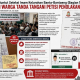 Buntut Seleksi Imam Kelurahan Banta-Bantaeng (Bagian 1): 68 Tokoh Warga Tanda Tangani Petisi Penolakan SK Baru